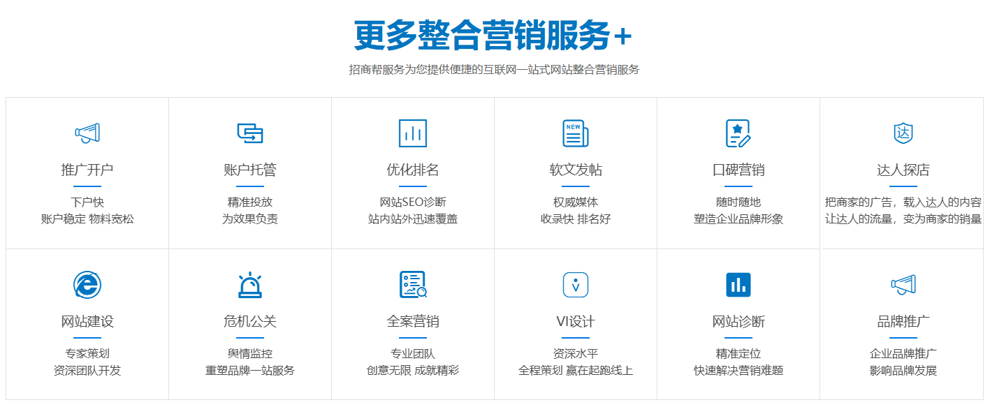 網(wǎng)絡(luò)營(yíng)銷(xiāo)推廣方式都有哪些？